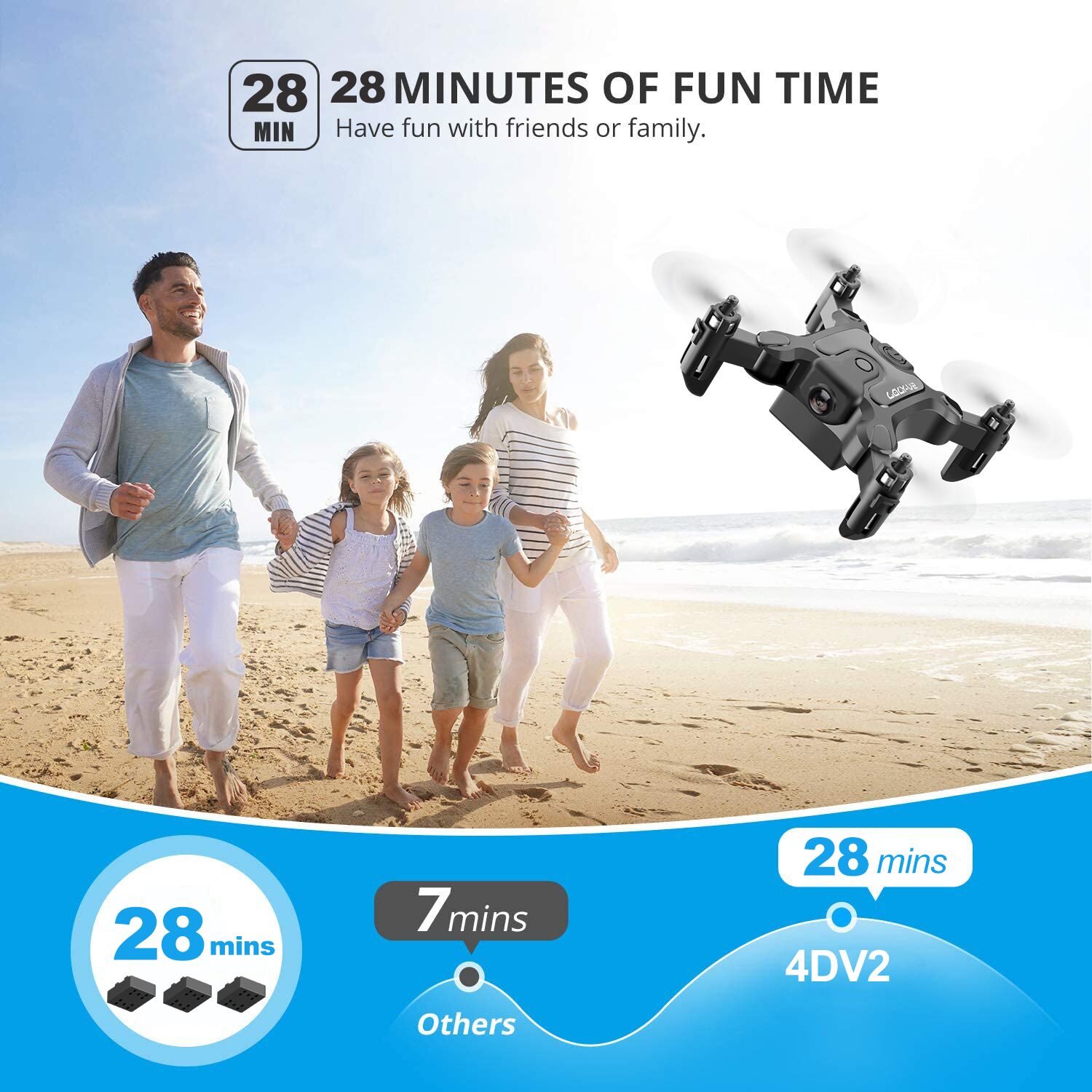 DE 4DRC V2 Mini Drone